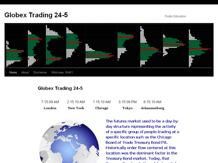 www.globextrading24-5.com