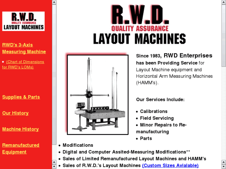 www.layoutmachine.com