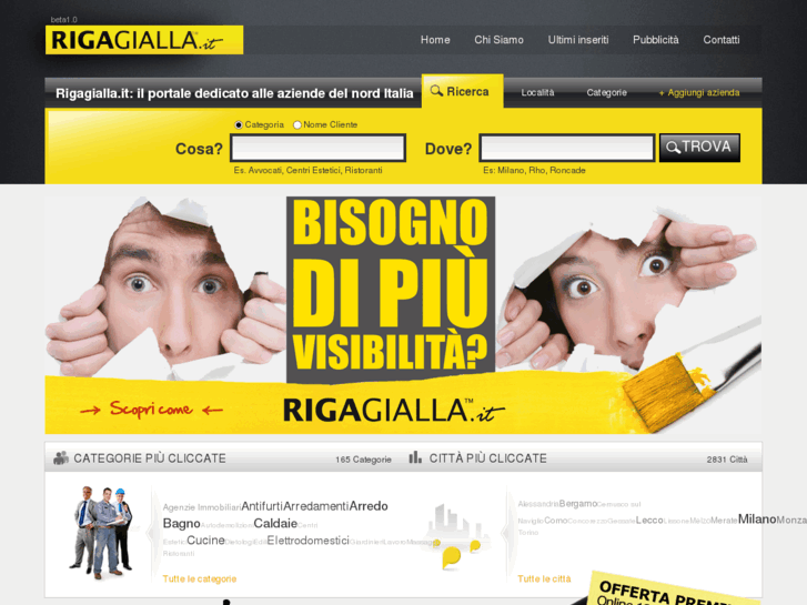 www.rigagialla.it