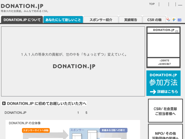 www.donation.jp