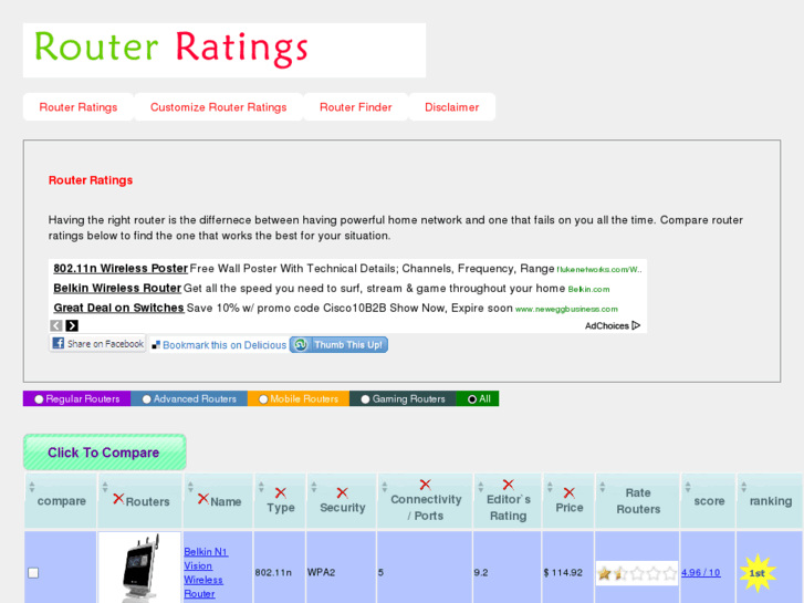 www.routerratings.net