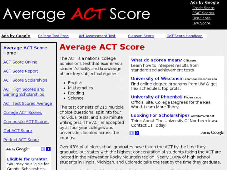 www.averageactscore.com