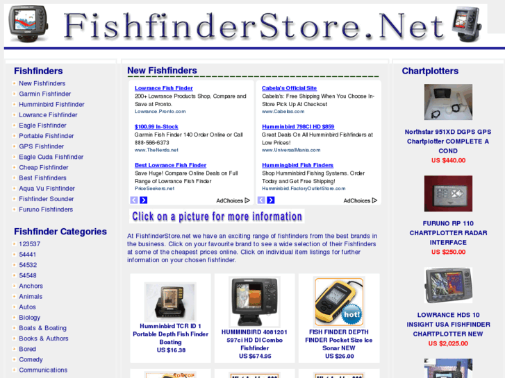 www.bestfishfinderstore.com