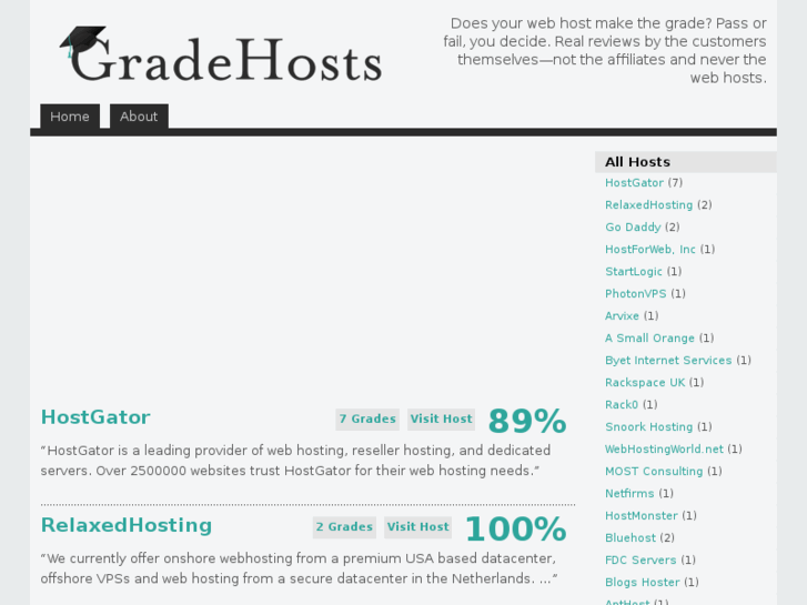 www.gradehosts.com