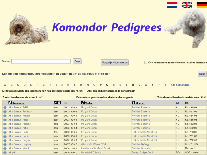 www.komondor-pedigree.com