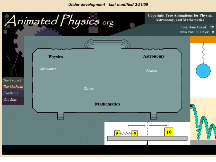 www.animatedphysics.org