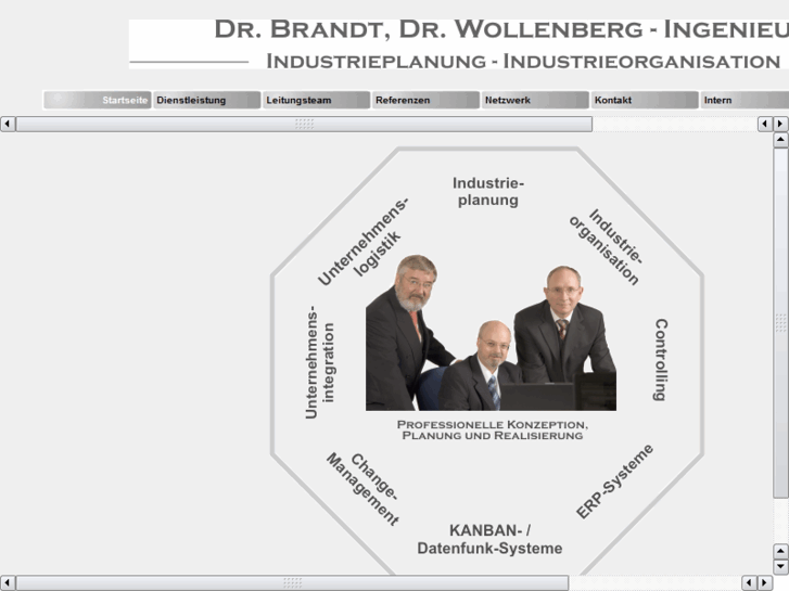 www.brandt-wollenberg.de