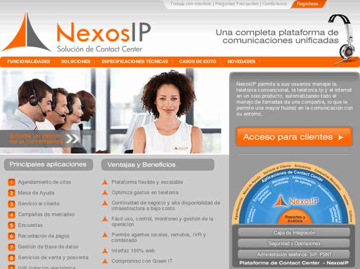 www.nexosip.com