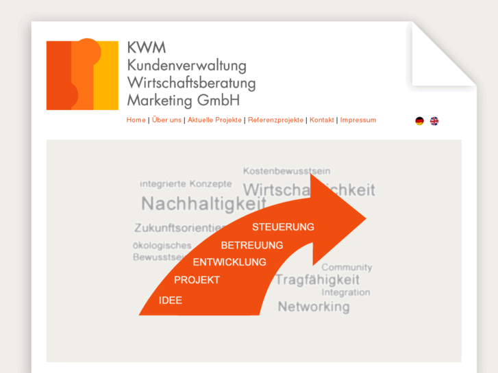 www.kwm-halle.com