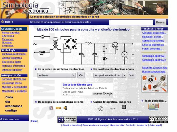 www.simbologia-electronica.com