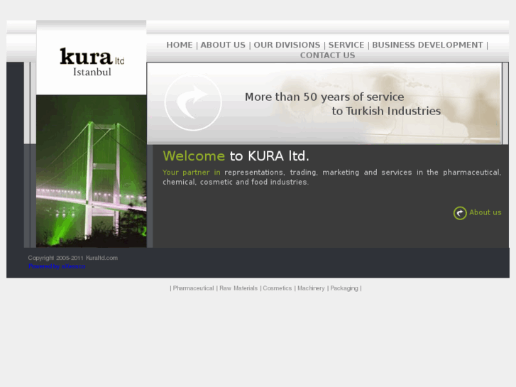 www.kuraltd.com