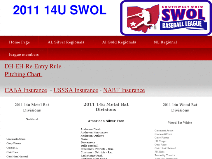 www.swolbaseball.org