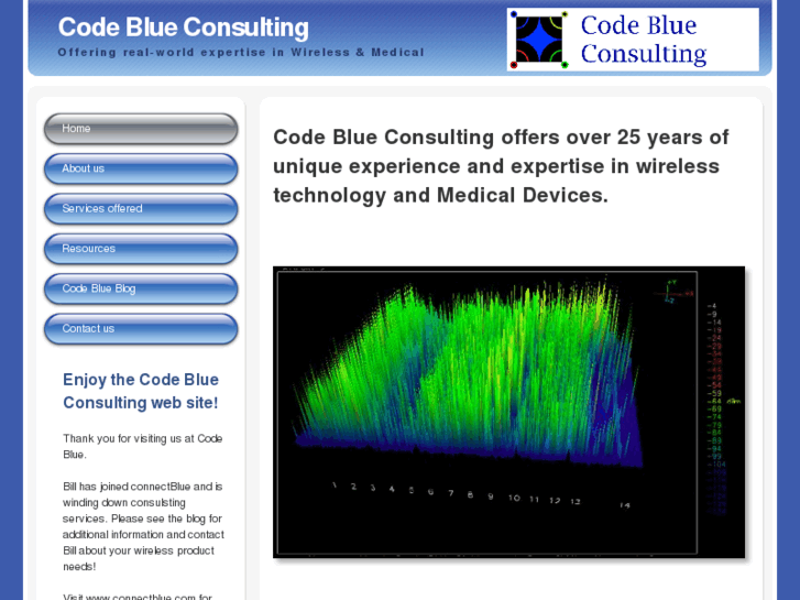 www.codebluecommunications.com