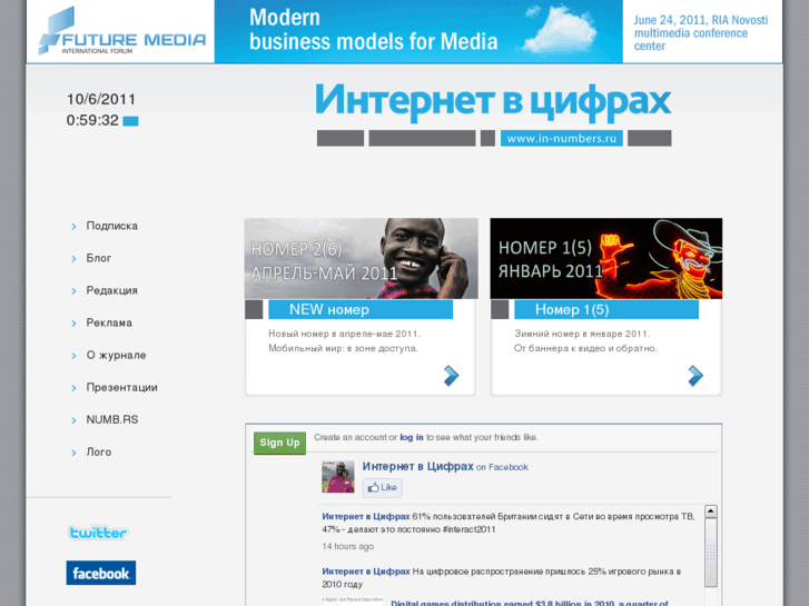 www.innumbers.ru