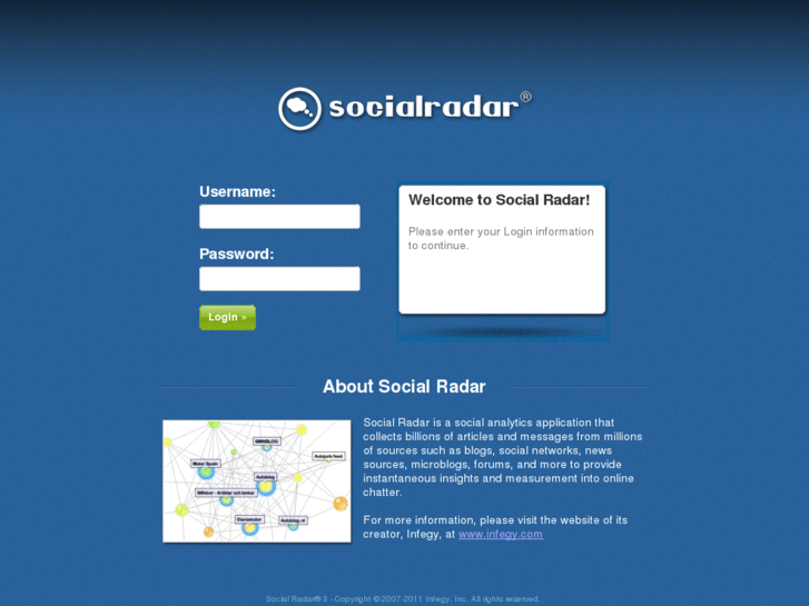 www.socialradar.net