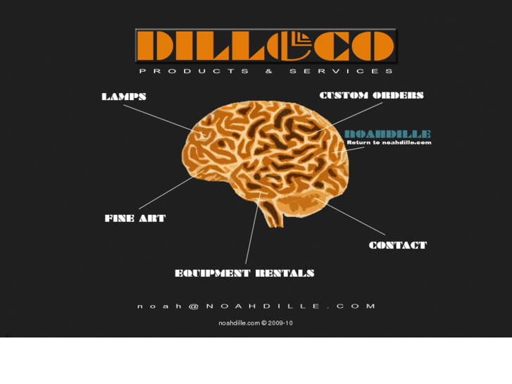 www.dilleco.com