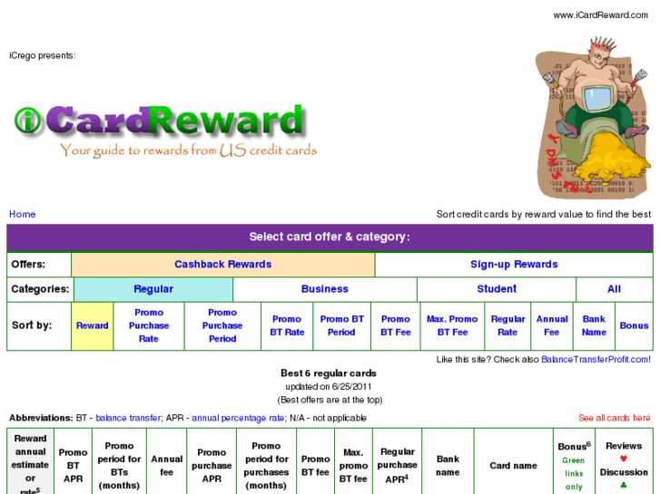 www.icardreward.com