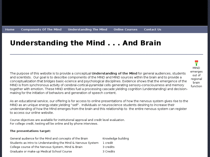 www.mindoverbrain.com