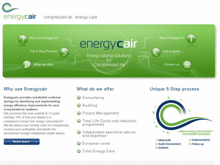 www.energycair.com