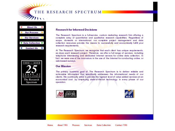 www.researchspectrum.com