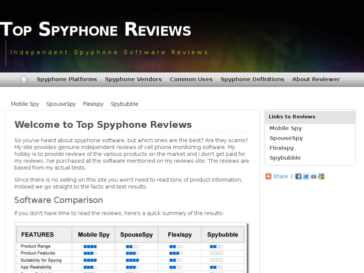 www.topspyphonereviews.com