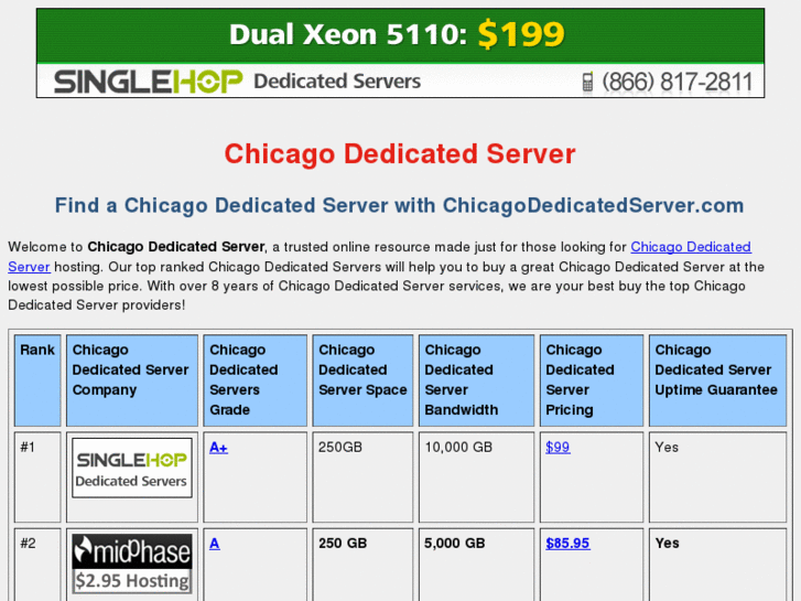 www.chicagodedicatedserver.com