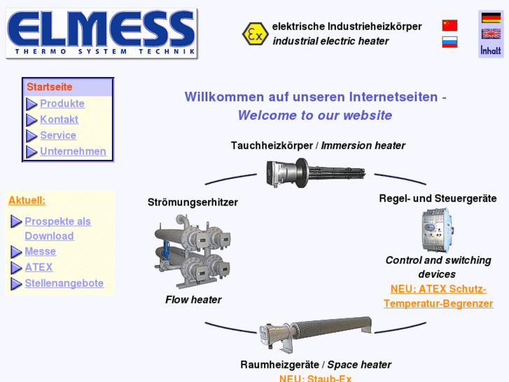 www.elmess.de