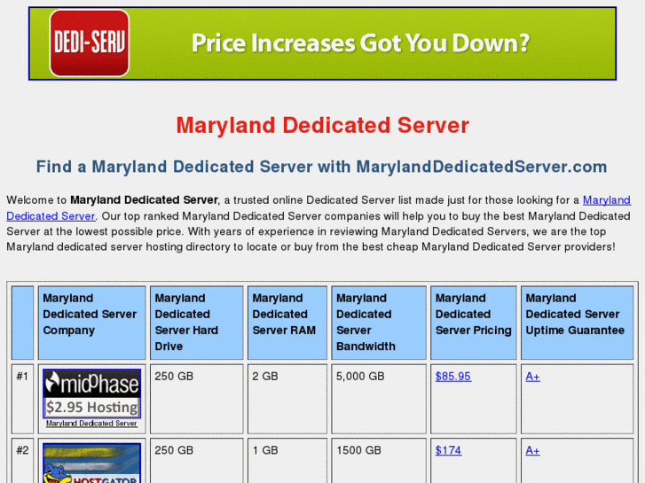 www.marylanddedicatedserver.com