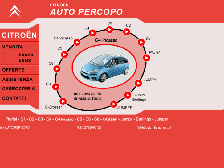 www.autopercopo.com