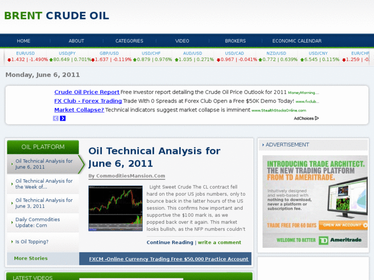 www.brentcrudeoil.net