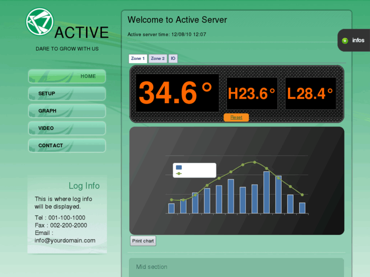 www.activecontrollers.com