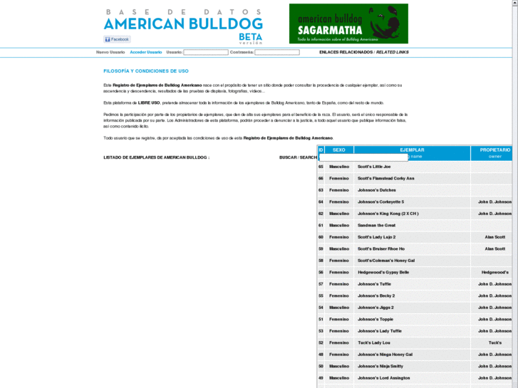 www.americanbulldogpedigree.com