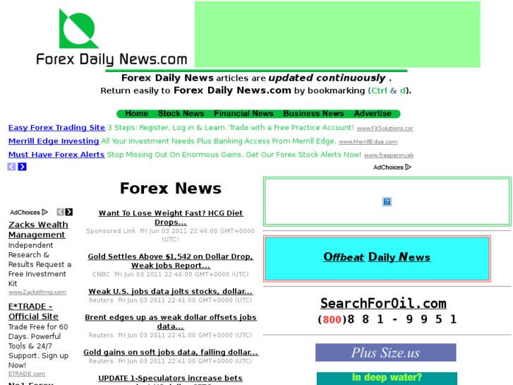 www.forexdailynews.com