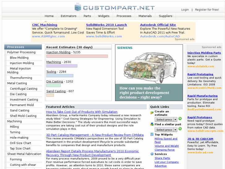 www.custompart.net