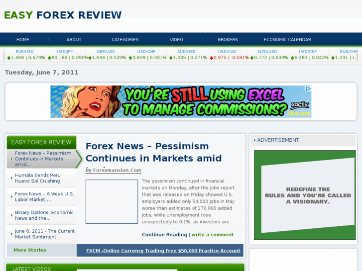 www.easyforexreview.net