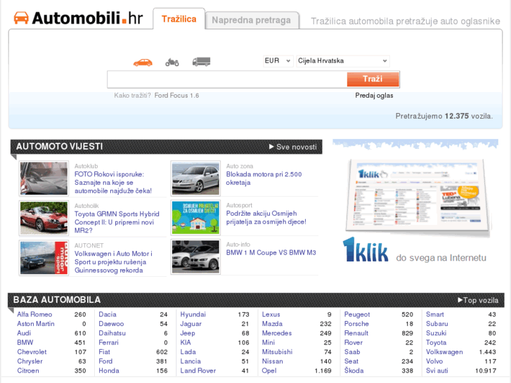 www.automobil.hr