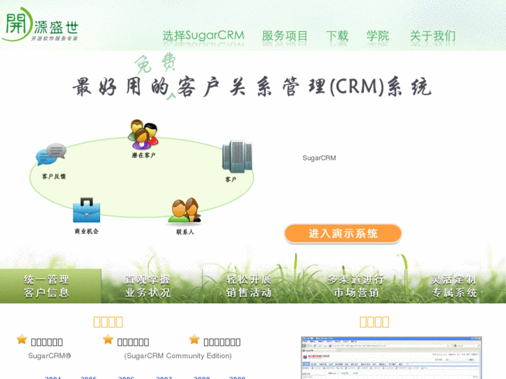 www.cn-crm.com