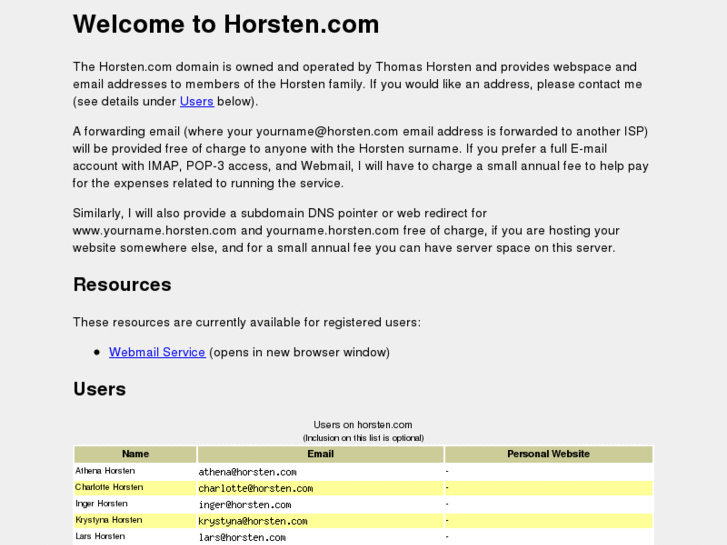 www.horston.com