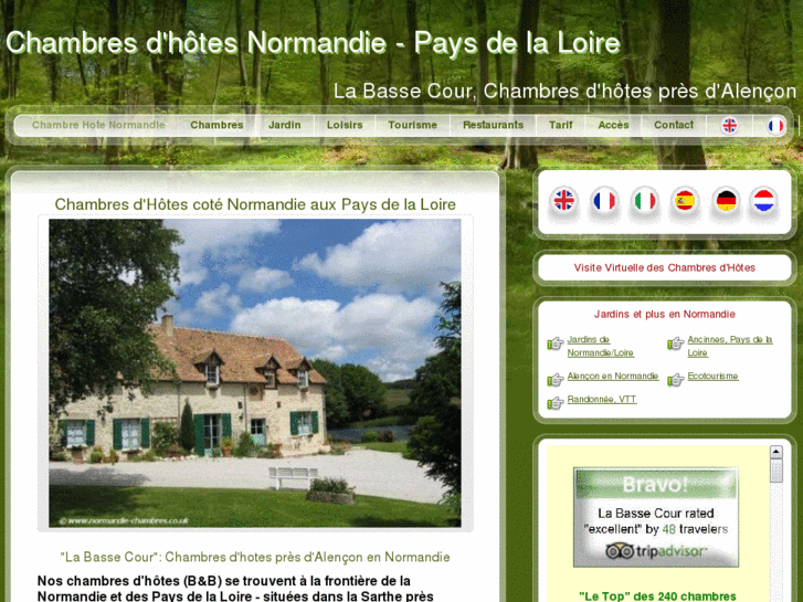 www.normandie-chambres.fr