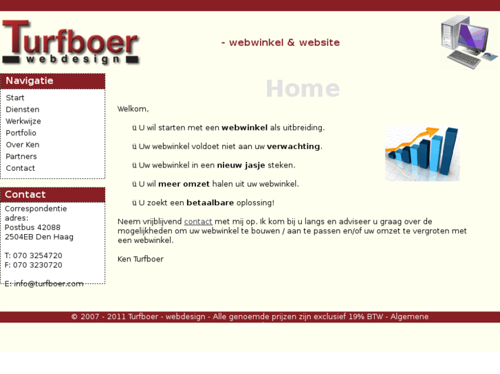 www.turfboer.com