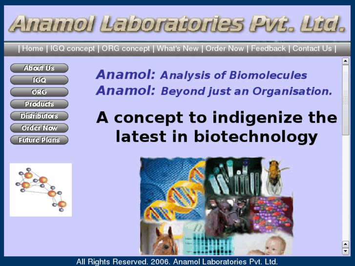 www.anamol.net