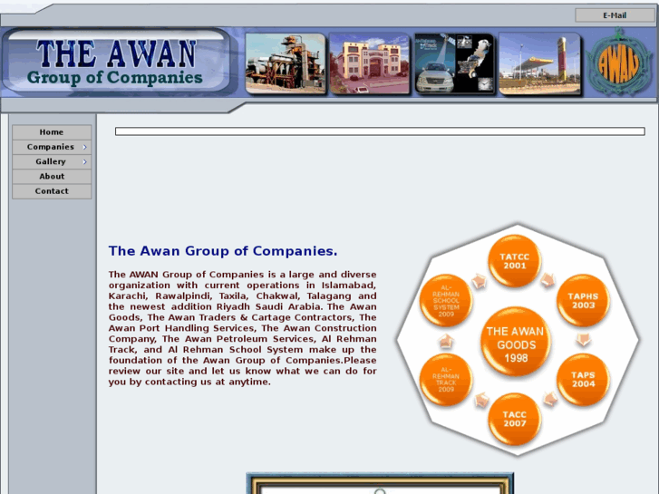 www.theawangroup.com