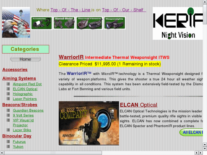 www.weaponsights.com