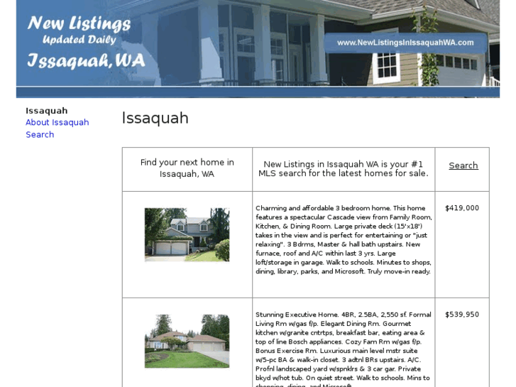 www.newlistingsinissaquahwa.com