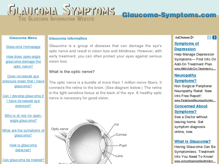 www.glaucoma-symptoms.com