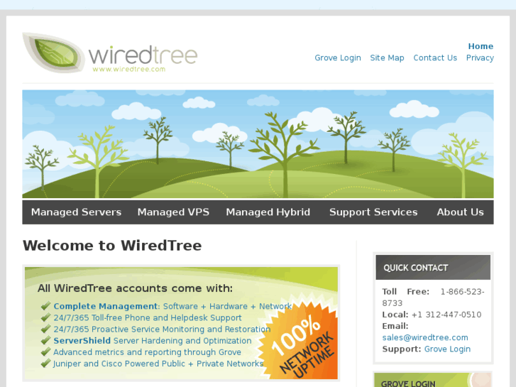 www.wiredtree.com