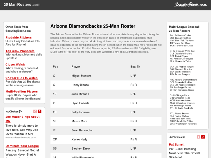 www.25manrosters.com