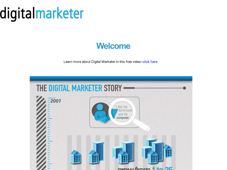 www.digitalmarketer.com