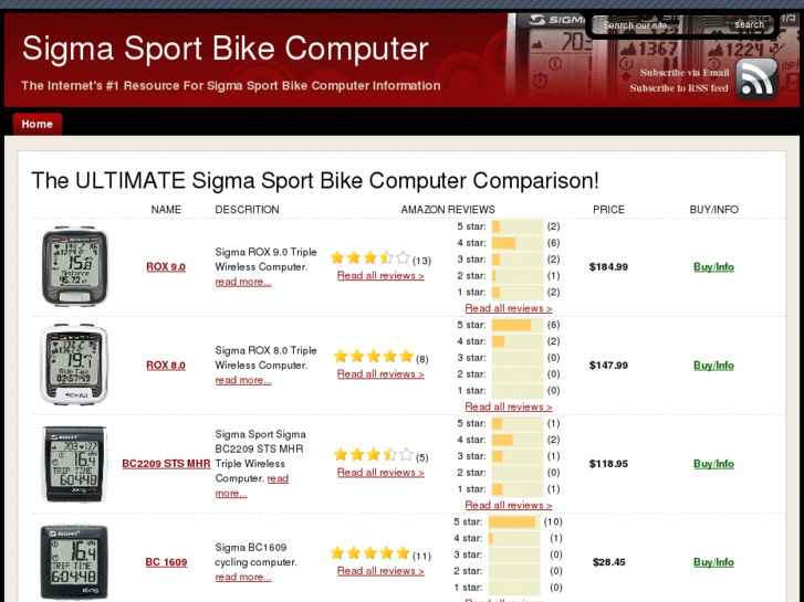 www.sigmasportbikecomputer.com