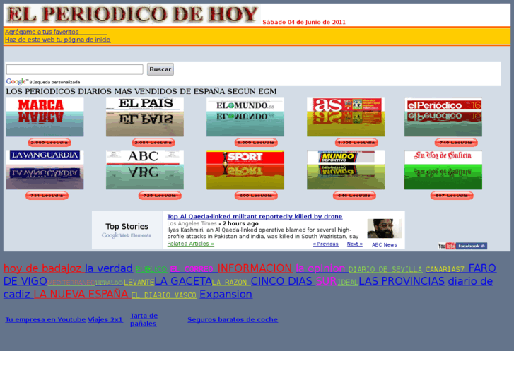 www.elperiodicodehoy.com